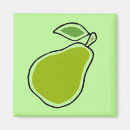Search for pear magnets Green