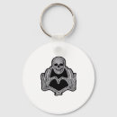 Search for simple halloween key rings Skull