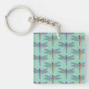 Search for colourful insect key rings Drawing