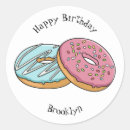 Search for glazed donut stickers Sweet