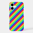 Search for happy rainbow cases Retro