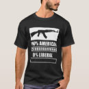 Search for libertarians tshirts Liberal