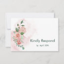 Search for spring bud invitations Watercolor