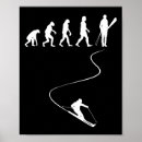 Search for evolution sports posters Extreme sport