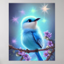 Search for kawaii bird posters Birds