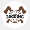 Search for lumberjack logger stickers Logging