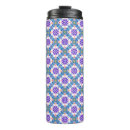 Search for 3d art mugs Background