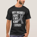 Search for parkinsons clothing Disease