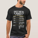 Search for sheet metal workers tshirts Union