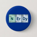 Search for nerd badges Physics