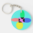 Search for futuristic key rings Design