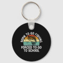 Search for lure key rings Bait
