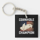 Search for champion key rings Usa
