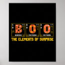 Search for physics posters School