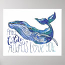 Search for whale posters Inspiring