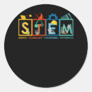 Search for math teachers stickers Student