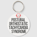 Search for pot rounded key rings Postural