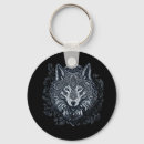 Search for native art key rings Alaska
