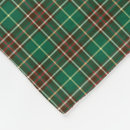 Search for newfoundland blankets Plaid
