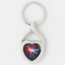Search for glow key rings Neon
