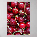 Search for cherry red photography Kitchen