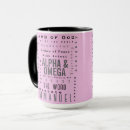 Search for in the name of god mugs Scripture