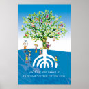 Search for tu tu posters Israel