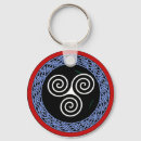 Search for triple goddess key rings Spirit