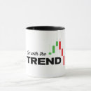 Search for bullish mugs Trading