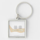 Search for problem square key rings Small business