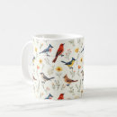 Search for little bird mugs Nature