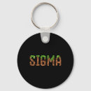 Search for 8 bit key rings Nerd