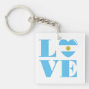Search for argentinian key rings Buenos aires
