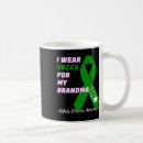 Search for kidney transplant gifts Kidney disease awareness