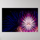 Search for 4th july fireworks posters White