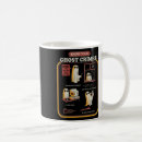 Search for cartoon skeletons mugs Dark