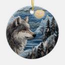 Search for woodland animal christmas tree decorations Wolf