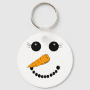 Search for chilli key rings Cute