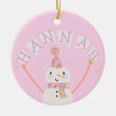 Search for snowman christmas tree decorations Cute