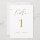 Search for envelopes table cards Gold