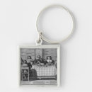 Search for protestant key rings 17th
