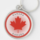 Search for maple leaf key rings Red and white