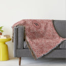 Search for william morris christmas decor Botanical