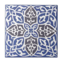 Search for tuscan tiles Home