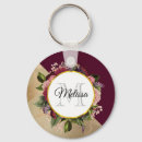 Search for rose pattern key rings Trendy
