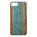 Search for hawaiian designs iphone cases Vintage
