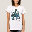 Search for blue turquoise clothing Contemporary