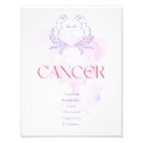 Search for cancer zodiac art Astrology