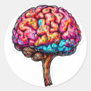 Search for brains stickers Human