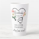 Search for 2022 mugs Watercolor